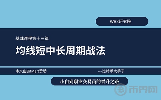 均线短中长期周期战法：Web3研究院系列课程深度分析